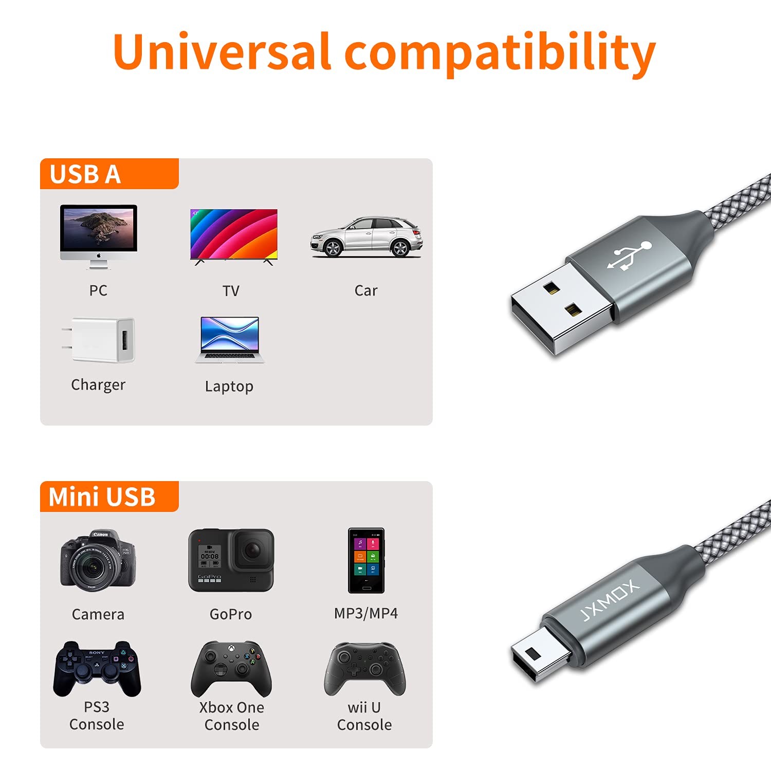 JXMOX Mini USB Cable, (3.3ft 2 Pack) 2.0 Type A Male to 3.3ft, Grey