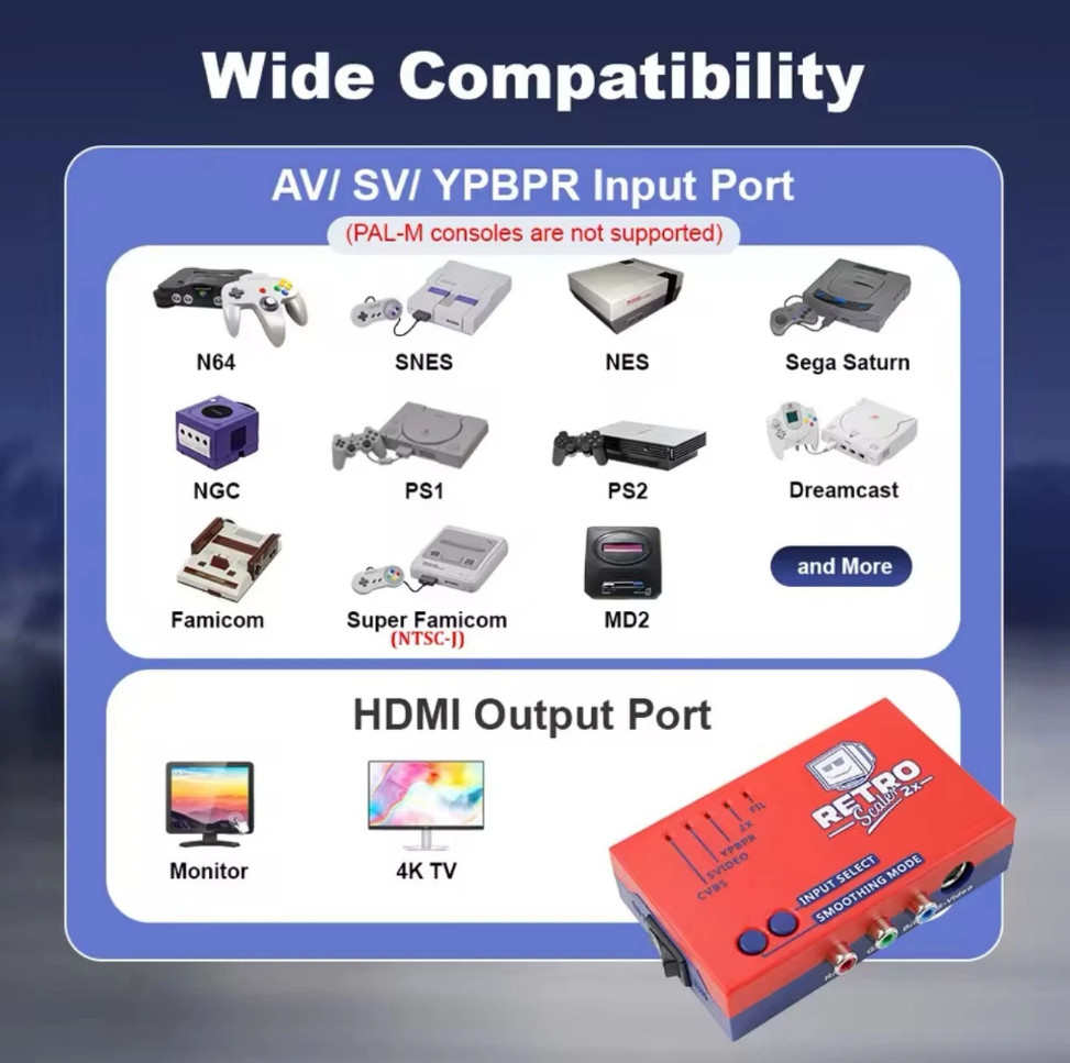 RetroScaler2x AV to HDMI Up-Scaler Converter Line-Doubler Retro Consoles