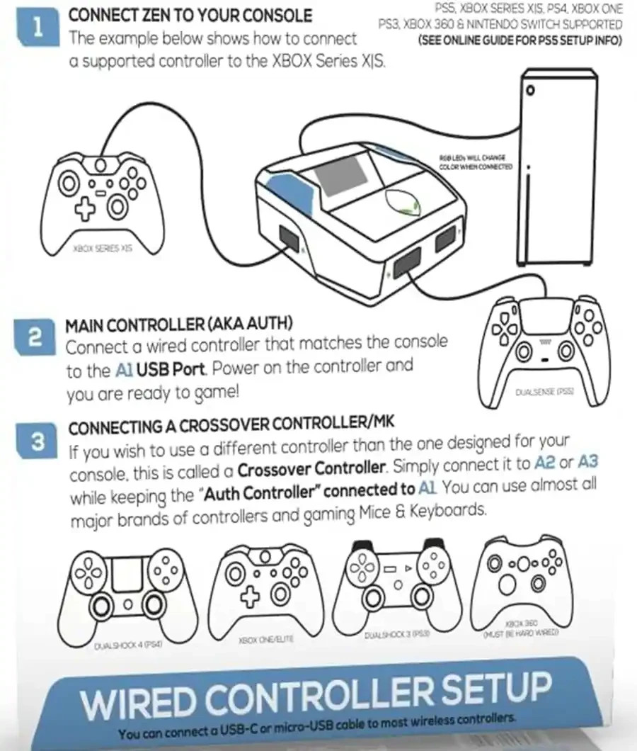 Cronus Zen Controller Adapter – PS4 PS5 Xbox Switch