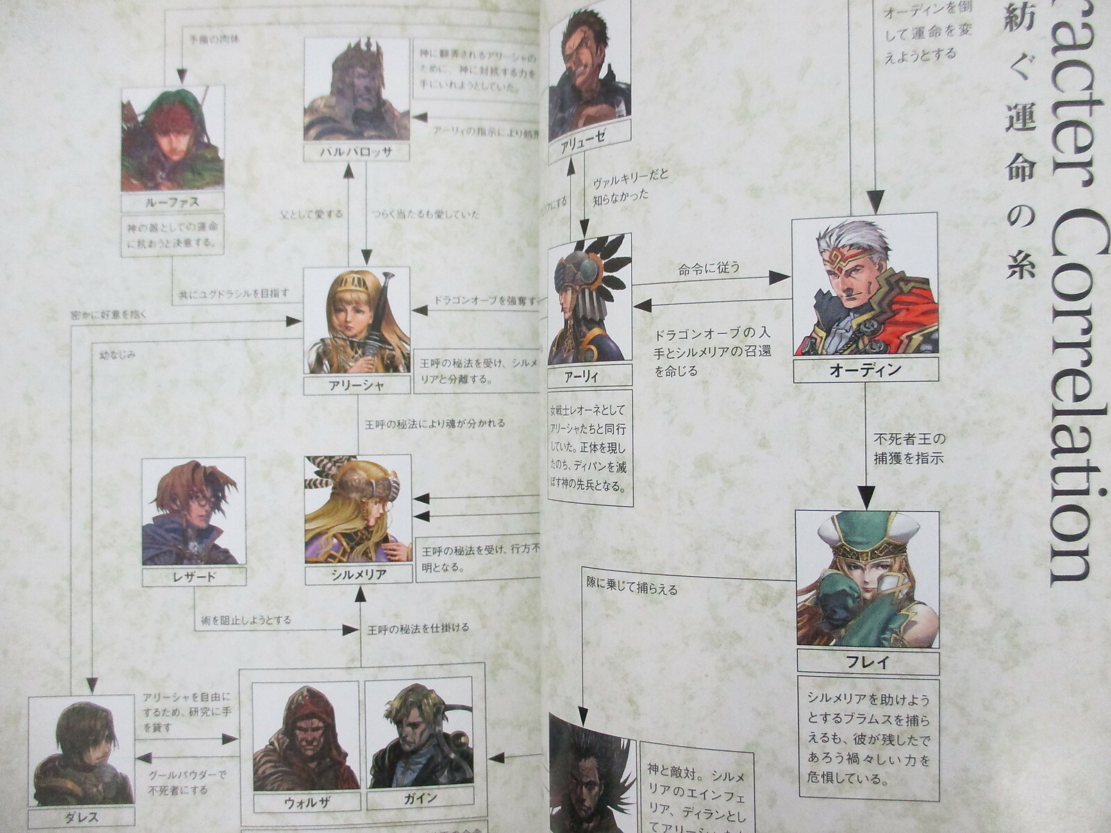 VALKYRIE PROFILE SILMERIA Novel Complete Set 1&2 TAKASHI UMEMURA PS2 Book SE