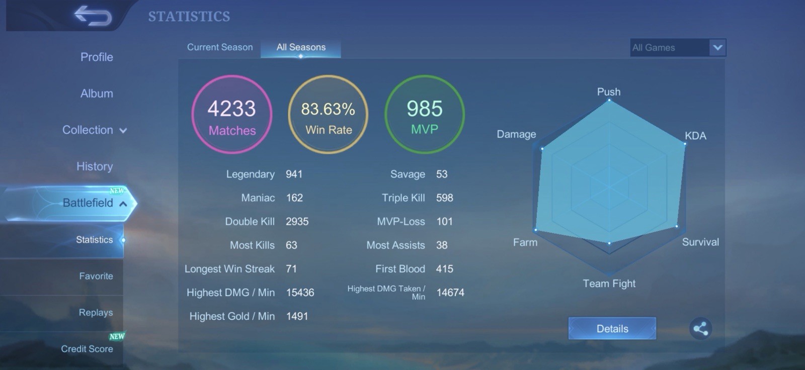 Moonton Mobile Legends: Bang Bang Mobile MOBA Multiplayer Online (Android/iOS)