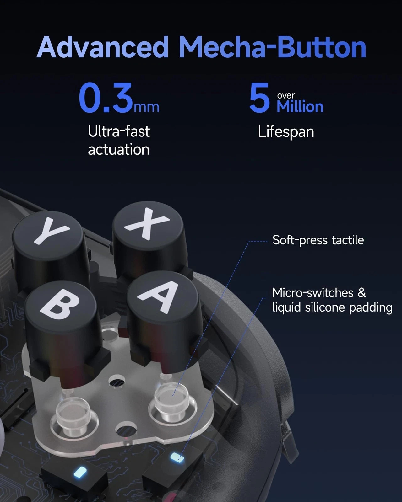 EasySMX S10 Controller for Switch 2/Switch/PC/Android/IOS Black – Brand New