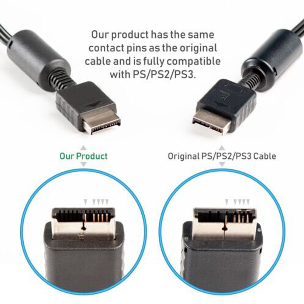 NEW AV Video RCA Composite Cable Cord Sony Playstation PS1 PS2 PS3 20Pack