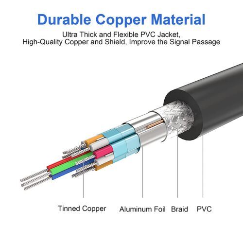 New 6 Feet RCA AV Audio Video Composite Cable Cord for Sony PS1 PS2 PS3 PS3 Slim