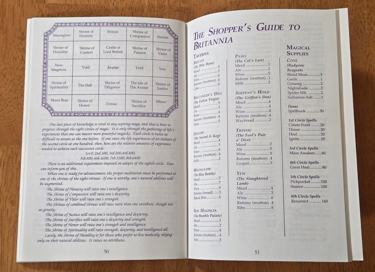 Ultima VI Book of Prophecy Cluebook Strategy Guide Hint Clue Book Origin 1990