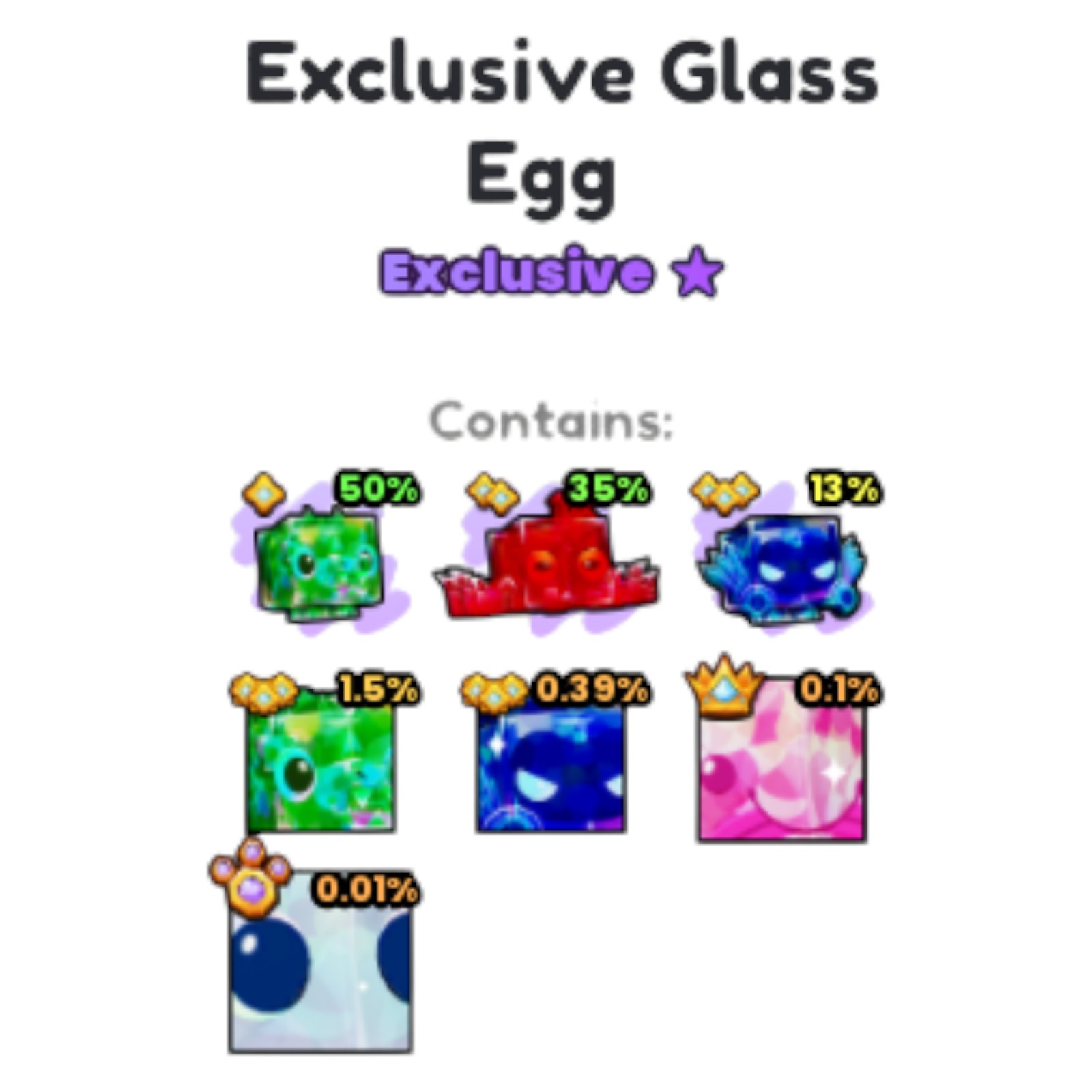 Ice Cube Egg + Super Jelly Egg + Glass Egg + 20 Million Diamonds. PS99. Same Day