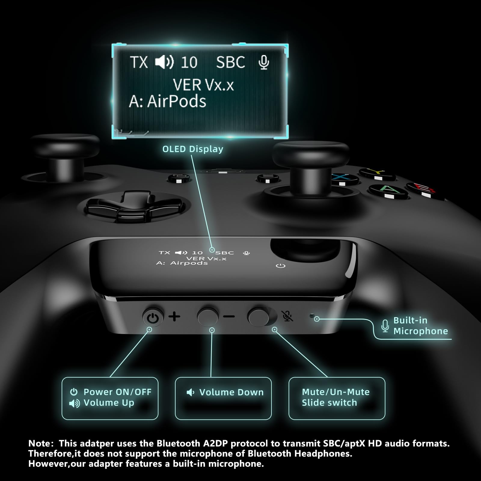 Bluetooth 5.2 Wireless Audio Adapter for Xbox One, Xbox Series X|S and Elite …
