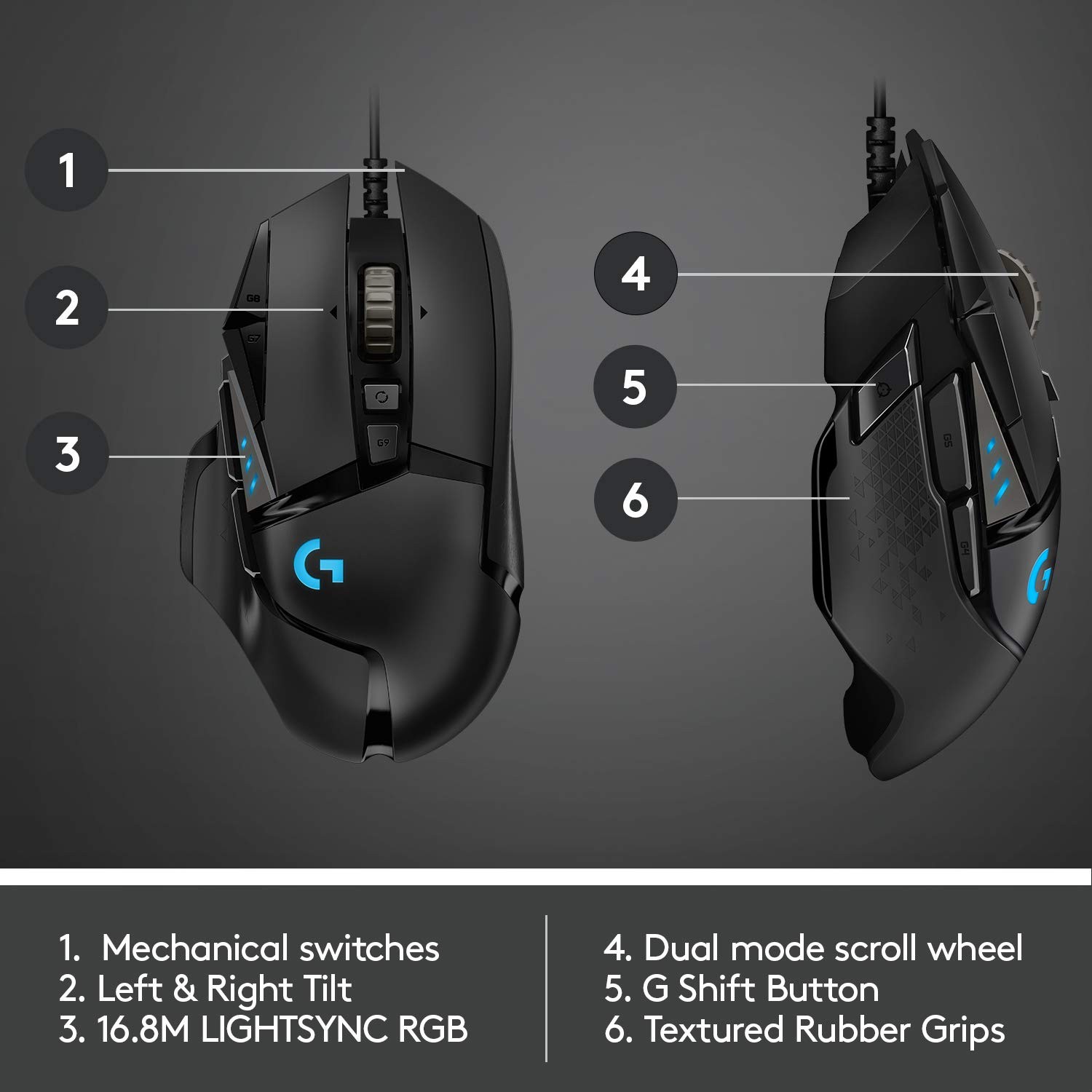 Logitech G502 Hero High Performance Wired Gaming Mouse Hero 25K Sensor 25600