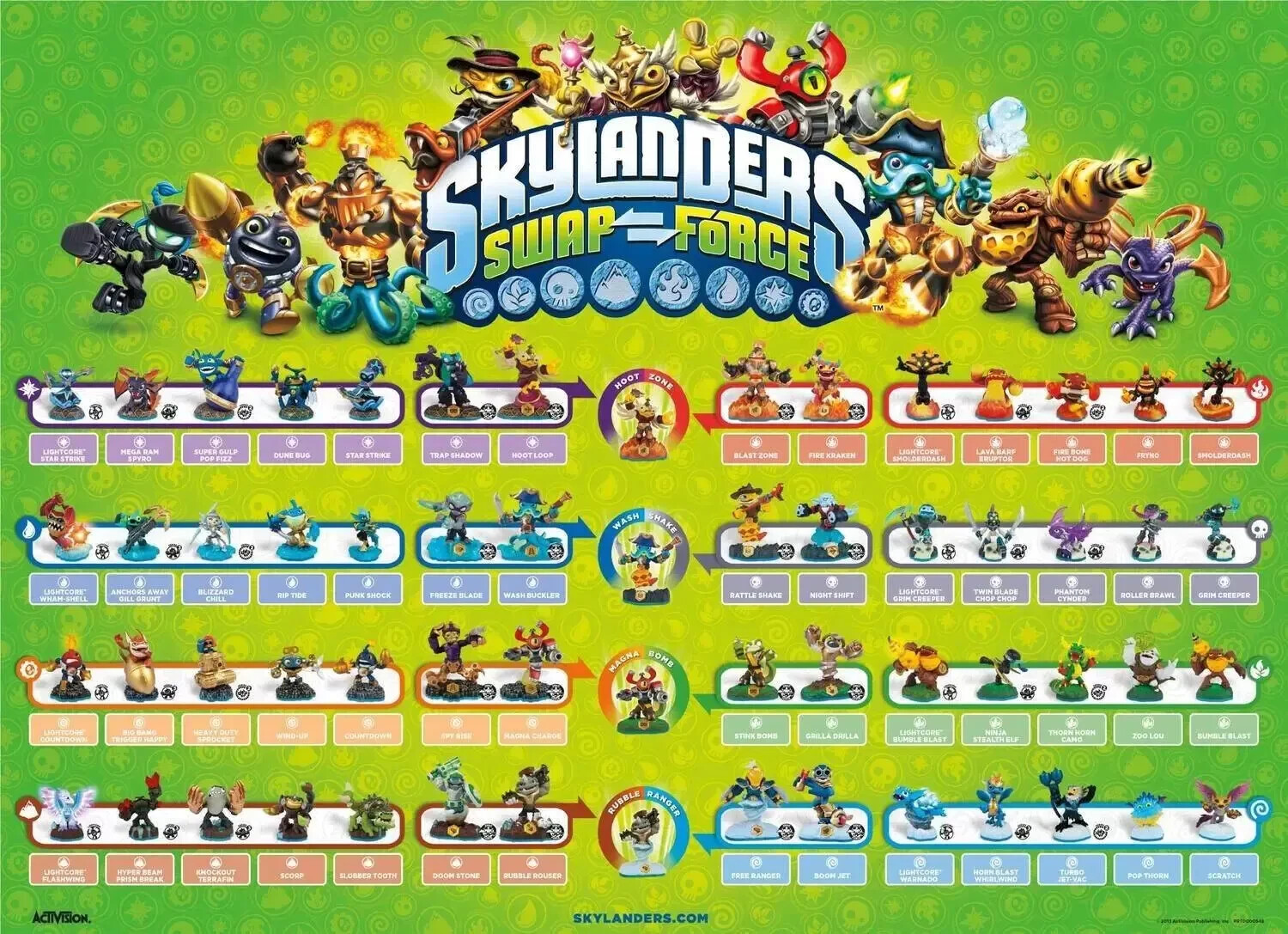 Skylanders imaginators Characters and Crystals NFC Cards
