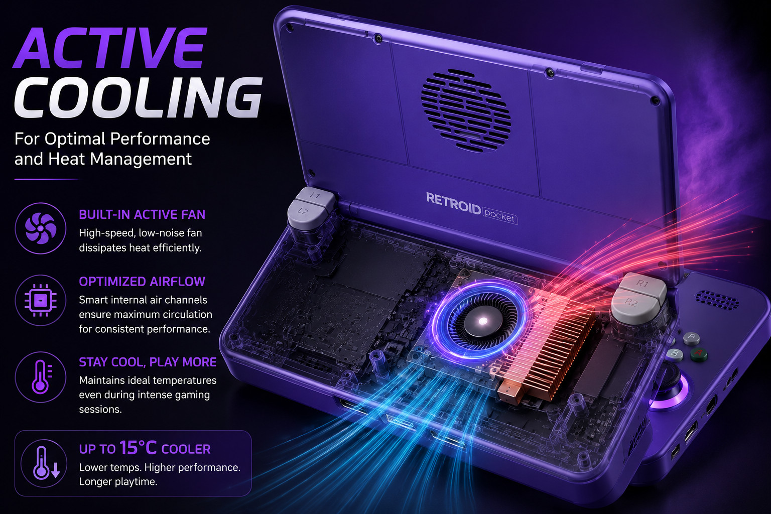 Retroid Pocket Flip 2 Handheld Game Console