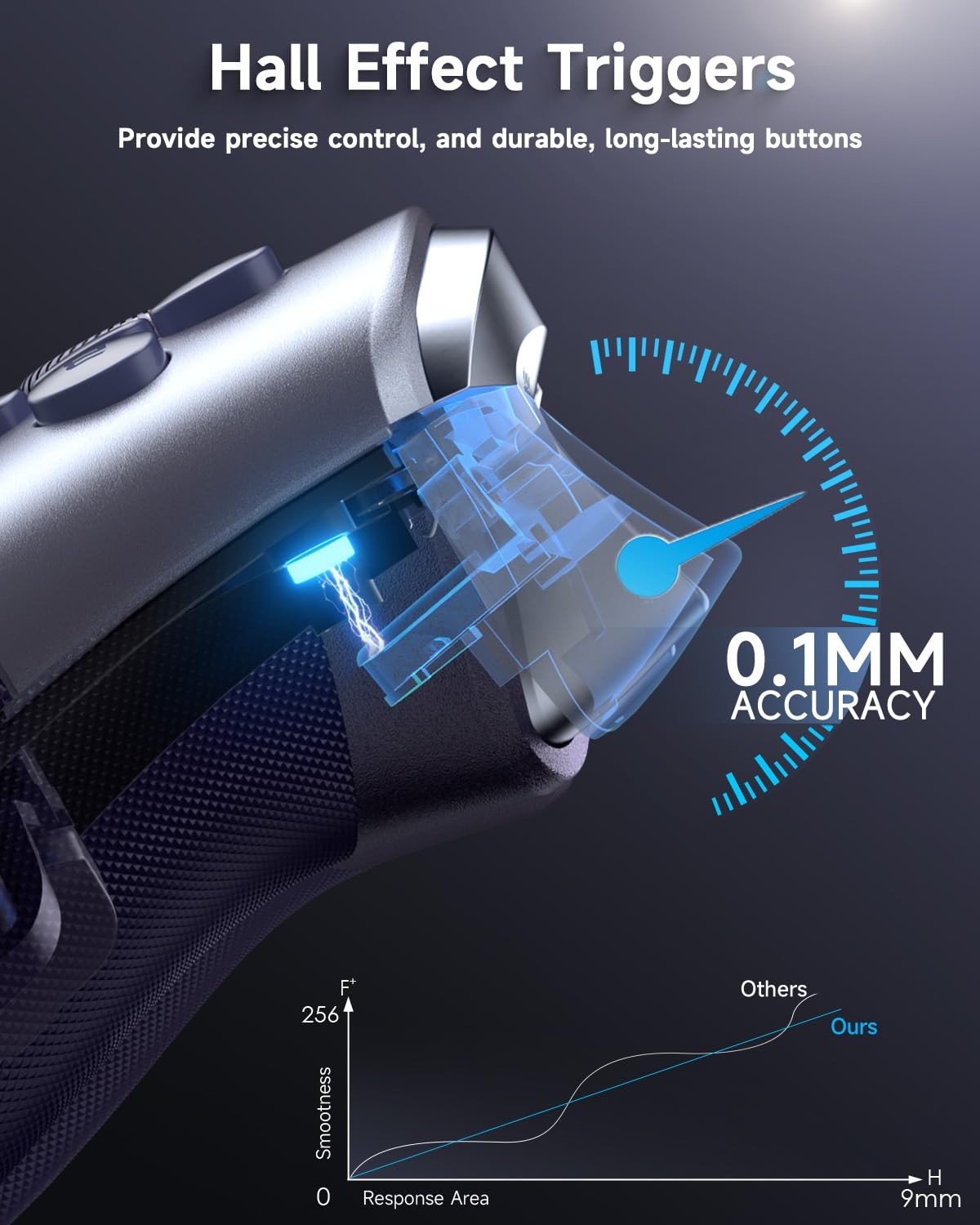 EasySMX X10 Wireless PC Controller with Dual Hall Effect, Bluetooth Controlle…