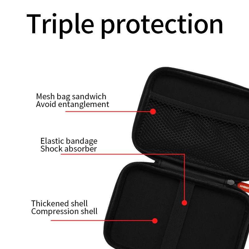 Shockproof Handheld Game Console Case Carry Bag For Anbernic RG DS Game Console