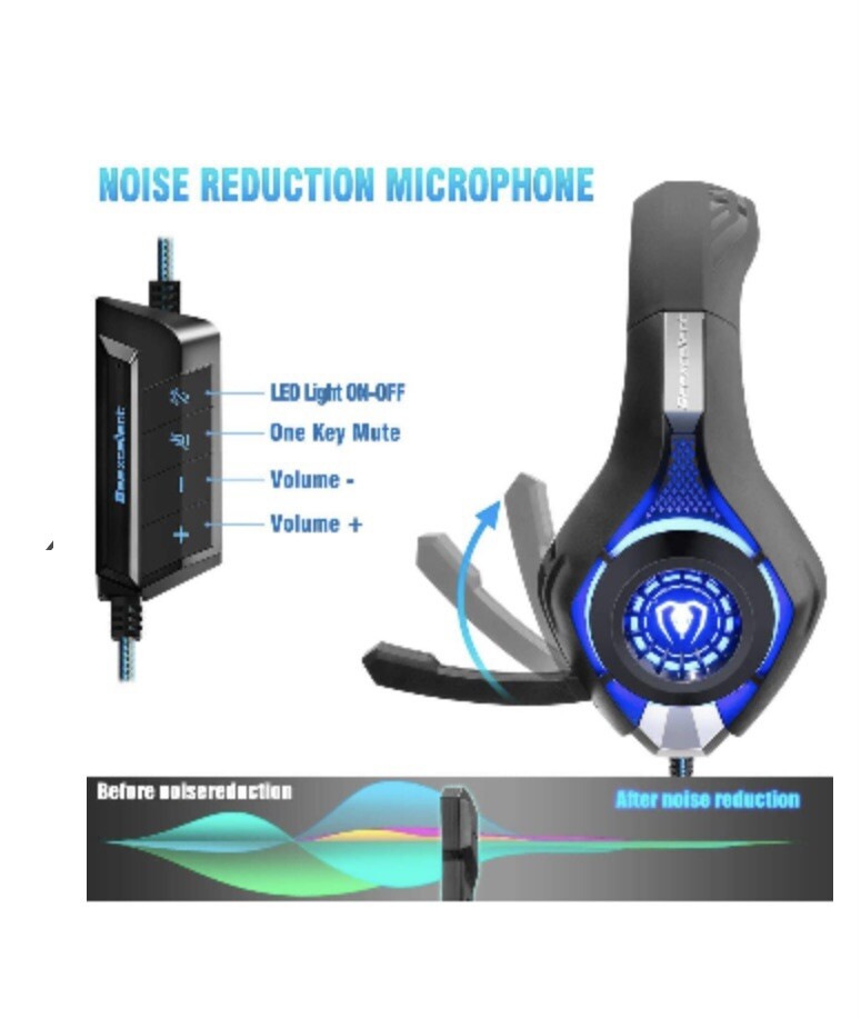 Beexcellent GM-1 Gaming Headset with Surround Sound & Noise-Isolation Microphone
