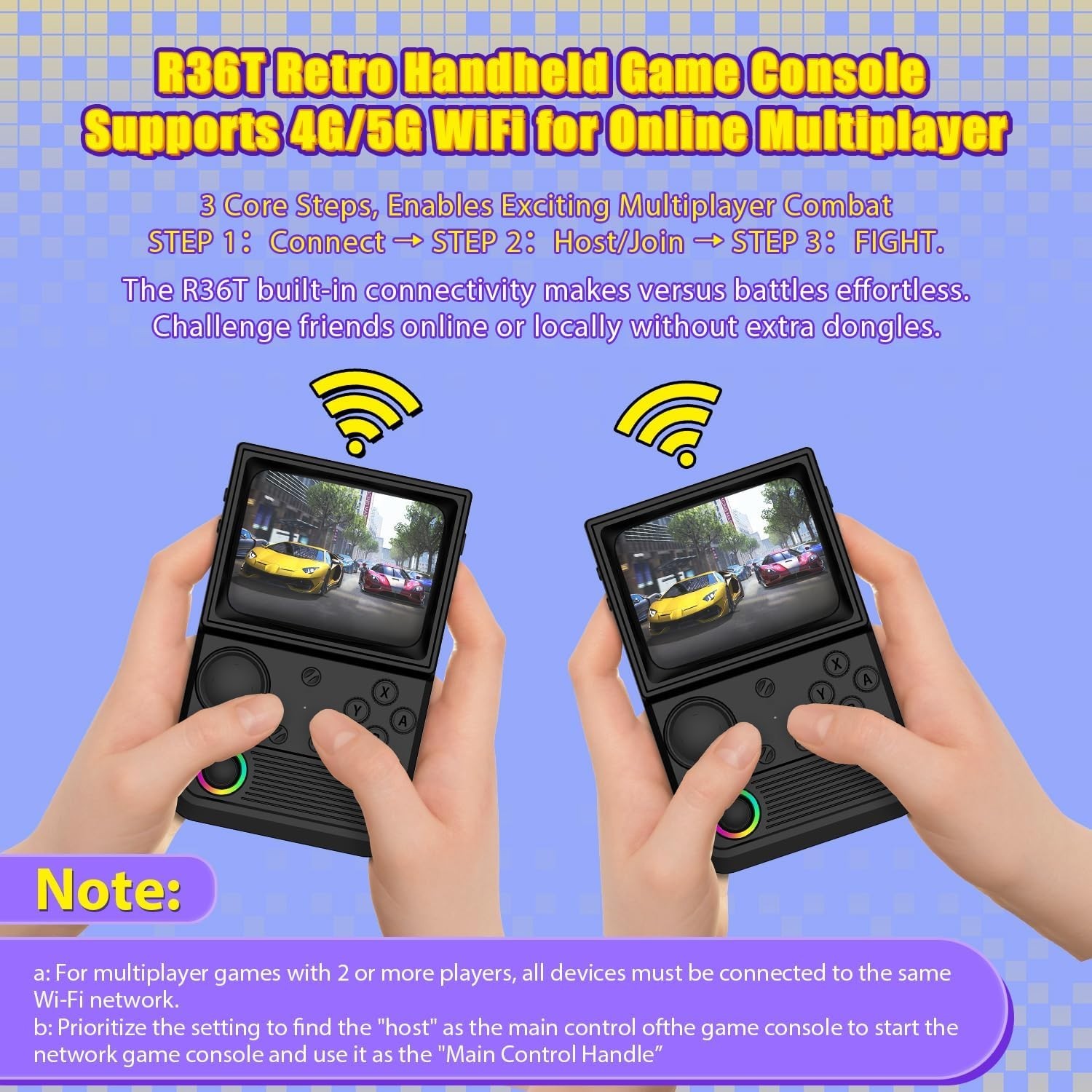 All-in-One R36T Gaming Console – 64GB Storage, Online Multiplayer, Portable Case