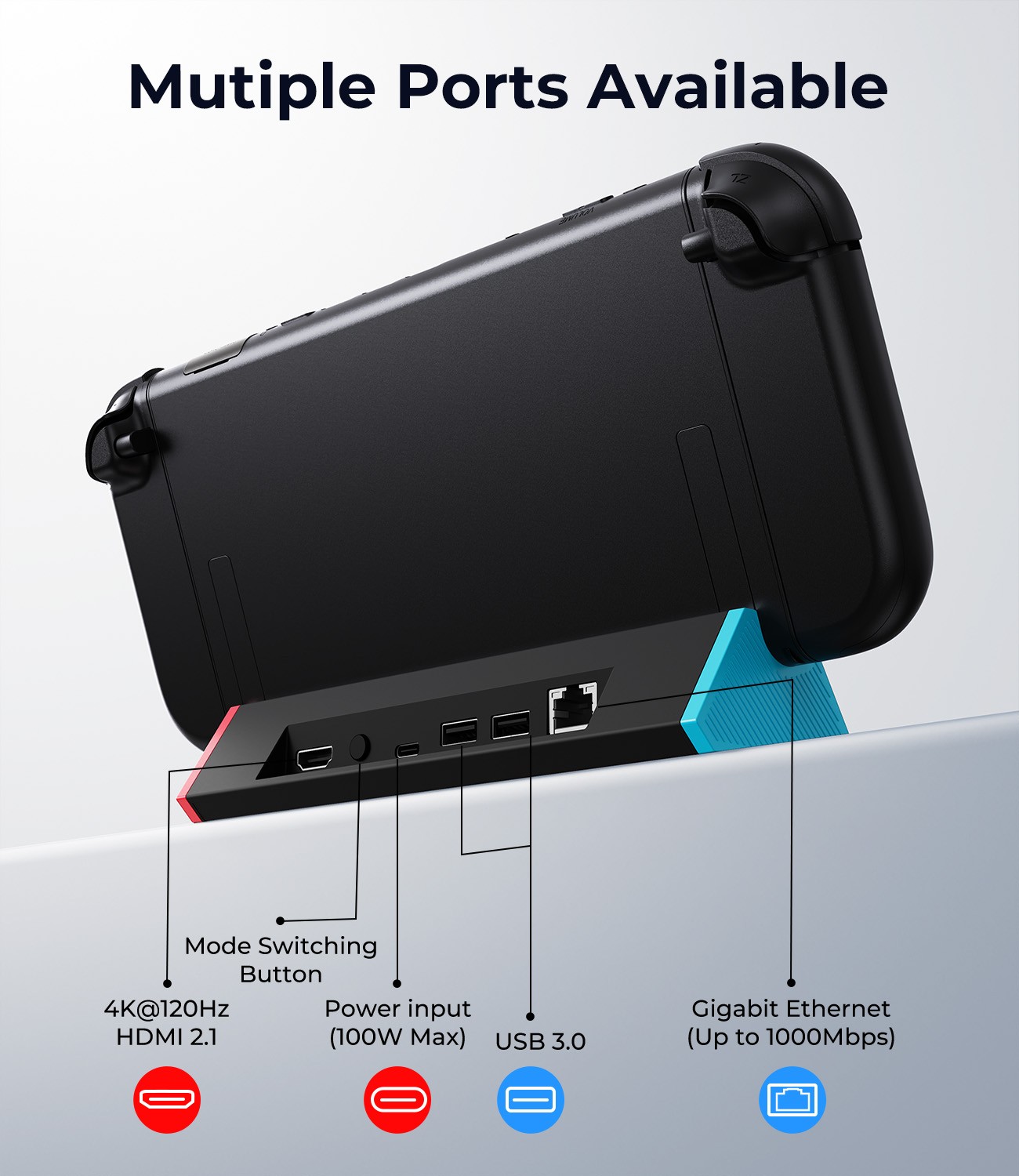 SIWIQUFor Nintendo Switch 2 TV Dock 4K @120Hz HDMI Docking Station With LAN Port