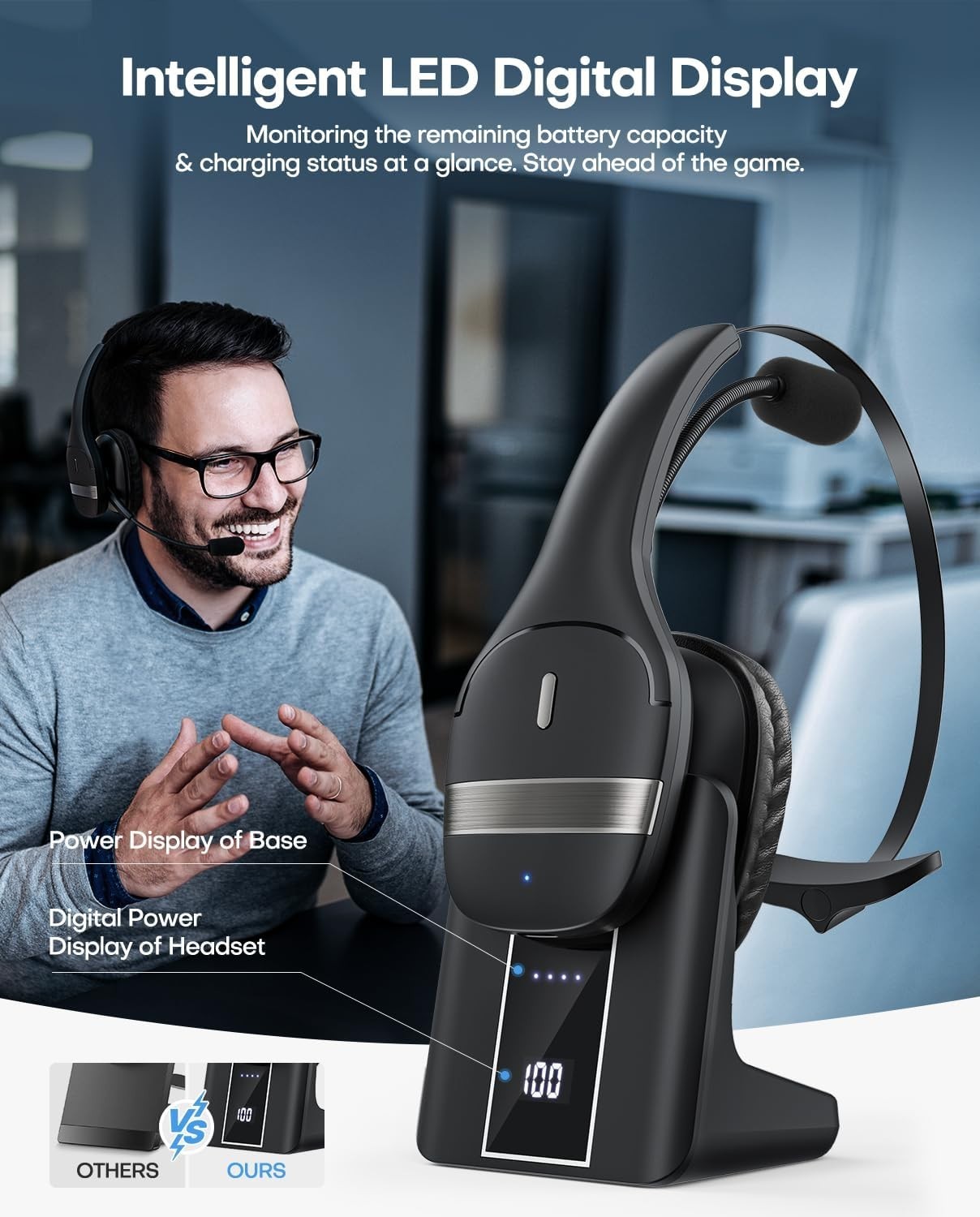 V5.3 Wireless PC Headset with Mic – 130H Playtime, LED Display, Noise Canceling,