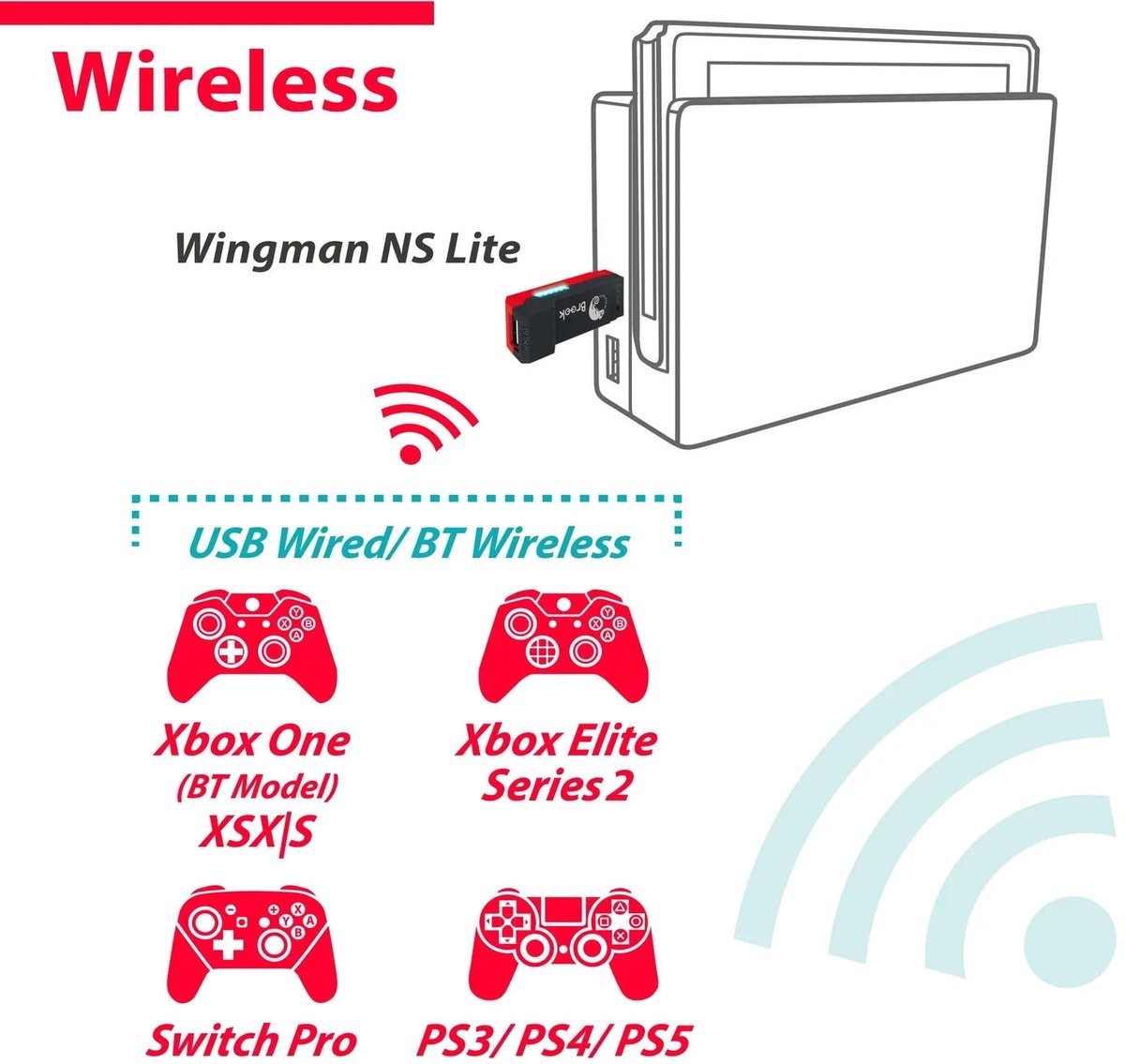 Brook Wingman NS Lite Converter: Support NS Pro Controllers on NS, NS 2 & Xbox