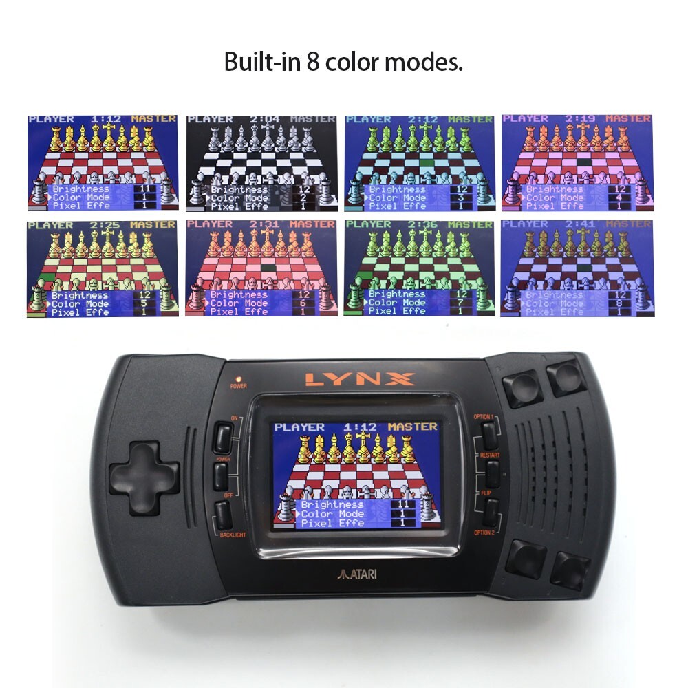3.5 Inch Hight Light IPS LCD Screen 720P HDMI TV Output Kits For ATARI LYNX Ⅱ/2