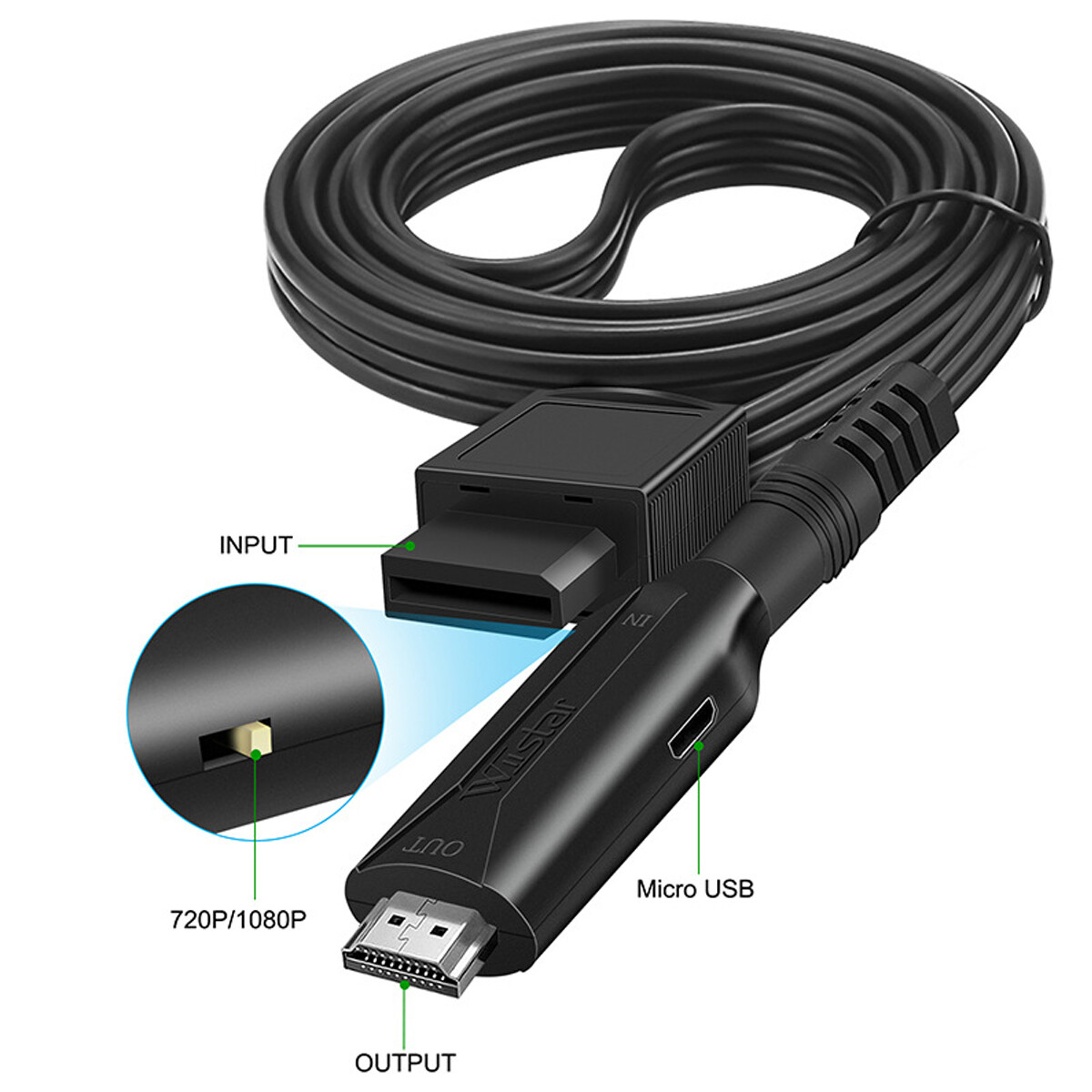 WII to HDMI Cable Converter Full HD 1080P WII to HDMI Wii 2 HDMI Converter_NEW
