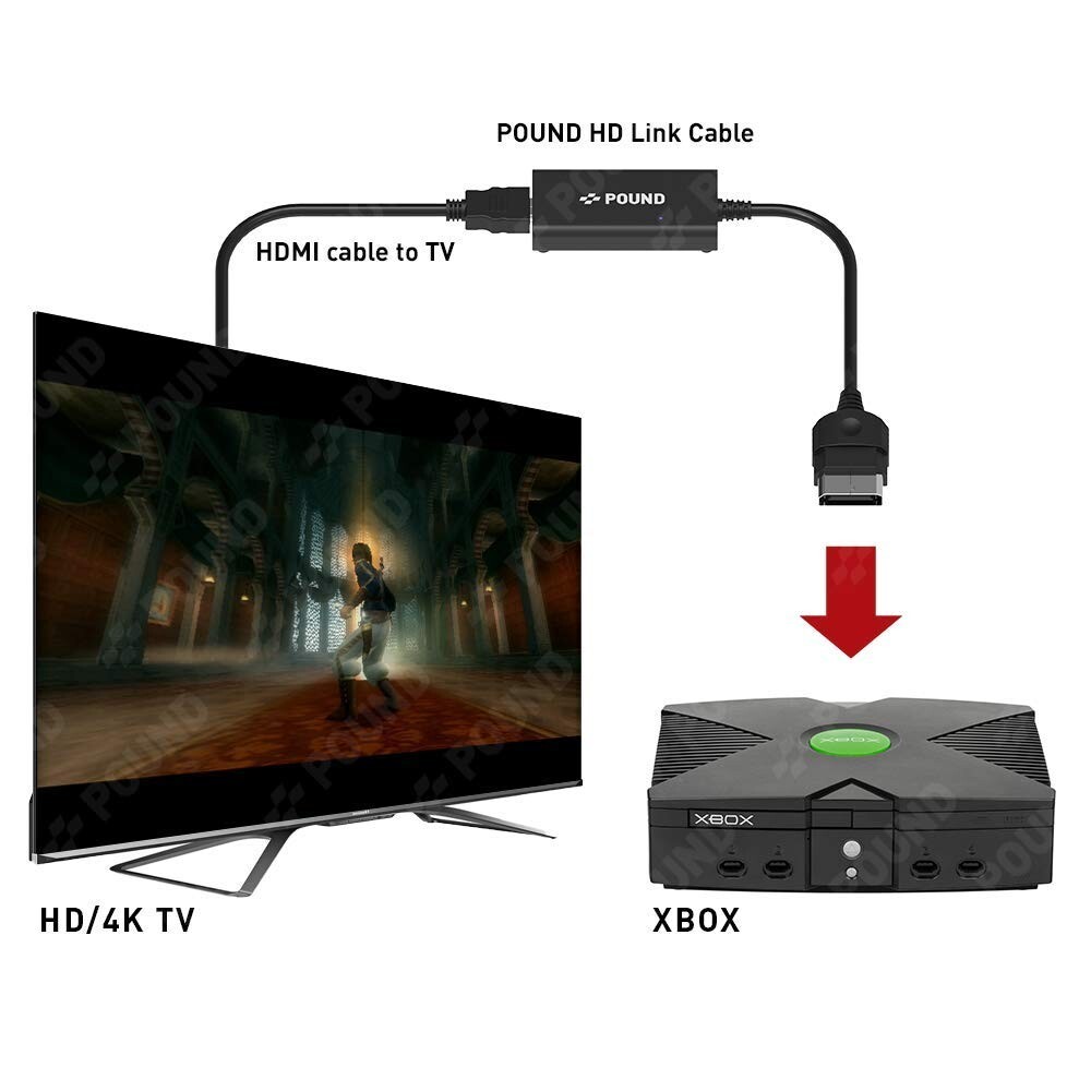 Upgrade Your Classic Xbox Experience with Our HDMI Link Cable – 19-Pin Design