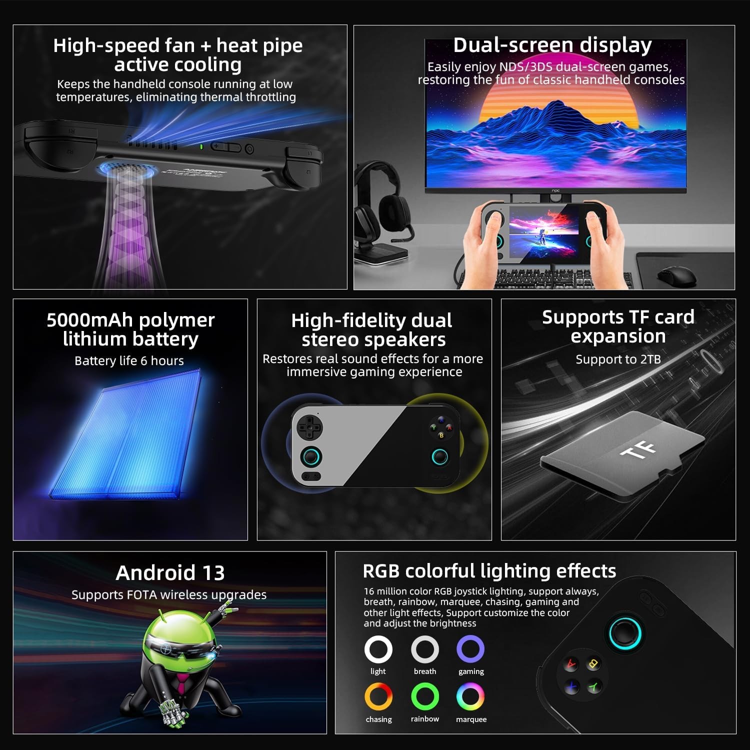 RG476H Retro Handheld Android 13 4.7 Inch 8+128GB