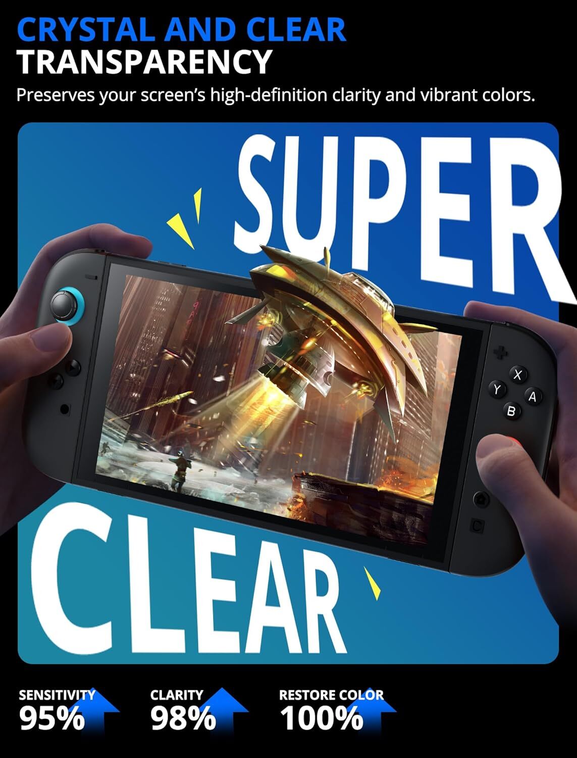 Mumba For Nintendo Switch 2 Dockable Case +HD Screen +Carrying Case +JoyCon Case