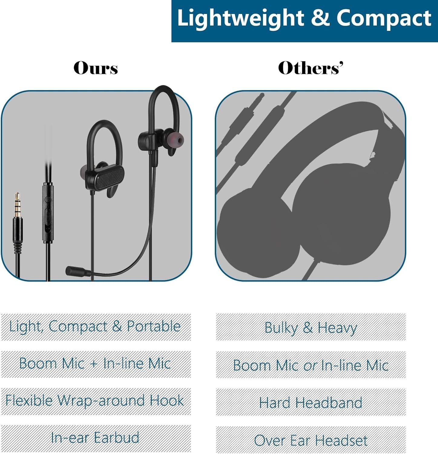 Wired 3.5mm in-ear Earbuds Headphones with Wrap-around Hooks, Gaming Headset …