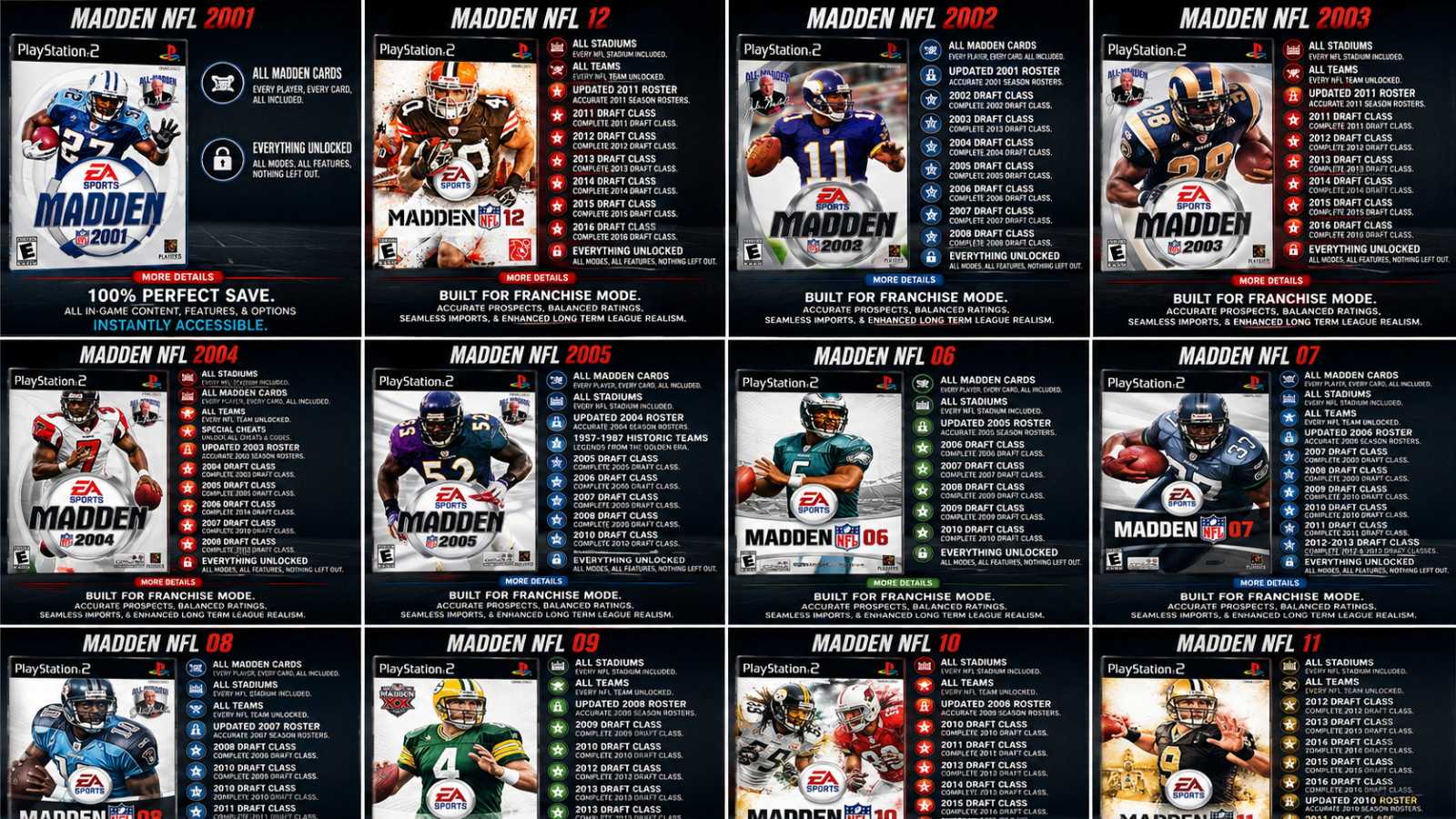 Madden NFL 01 02 03 04 2005 2006 07 08 09 10 11 12 Roster Update PS2 Memory Card