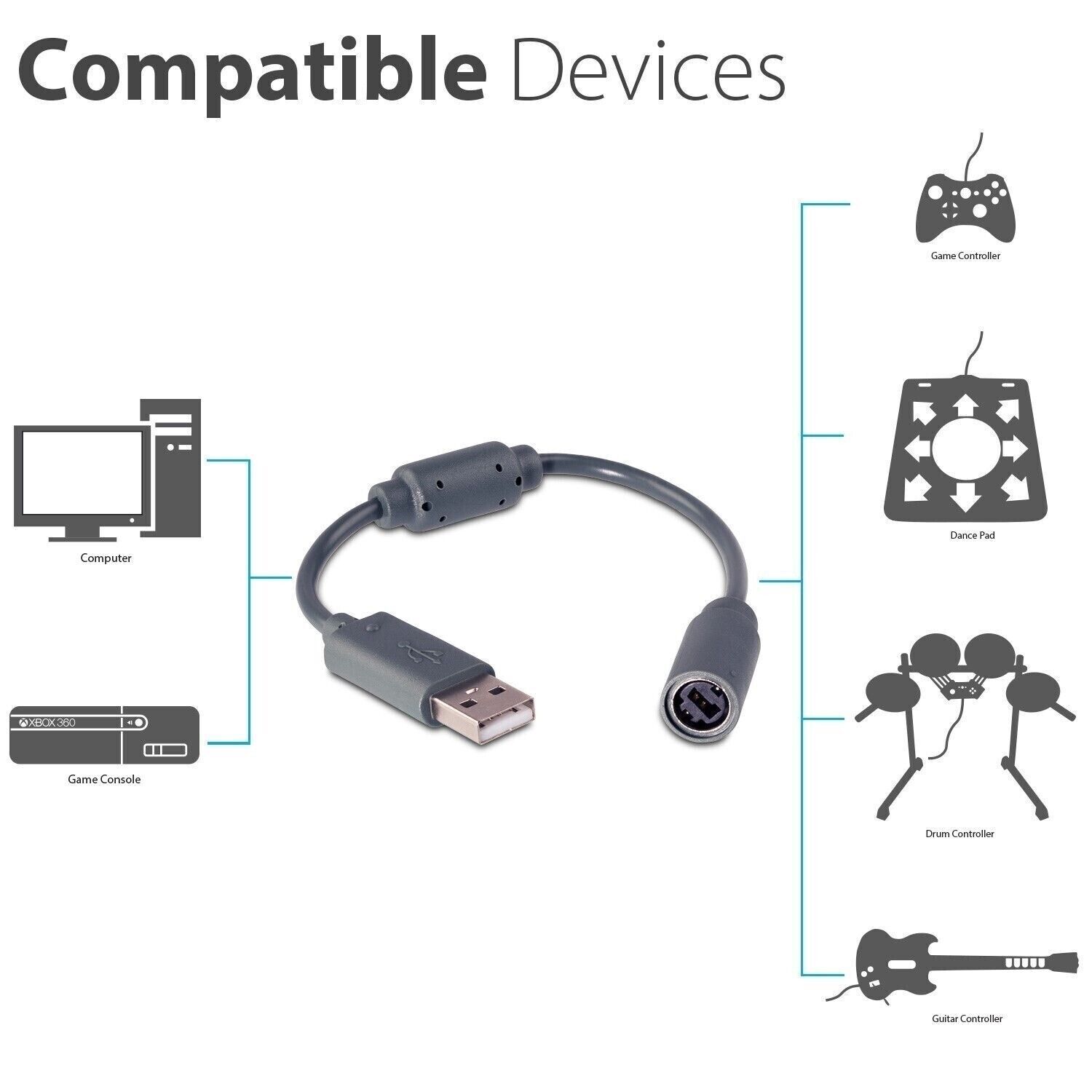 6x Dongle USB Breakaway Cable Cord Adapter For Xbox 360 PC Wired Controller Plug
