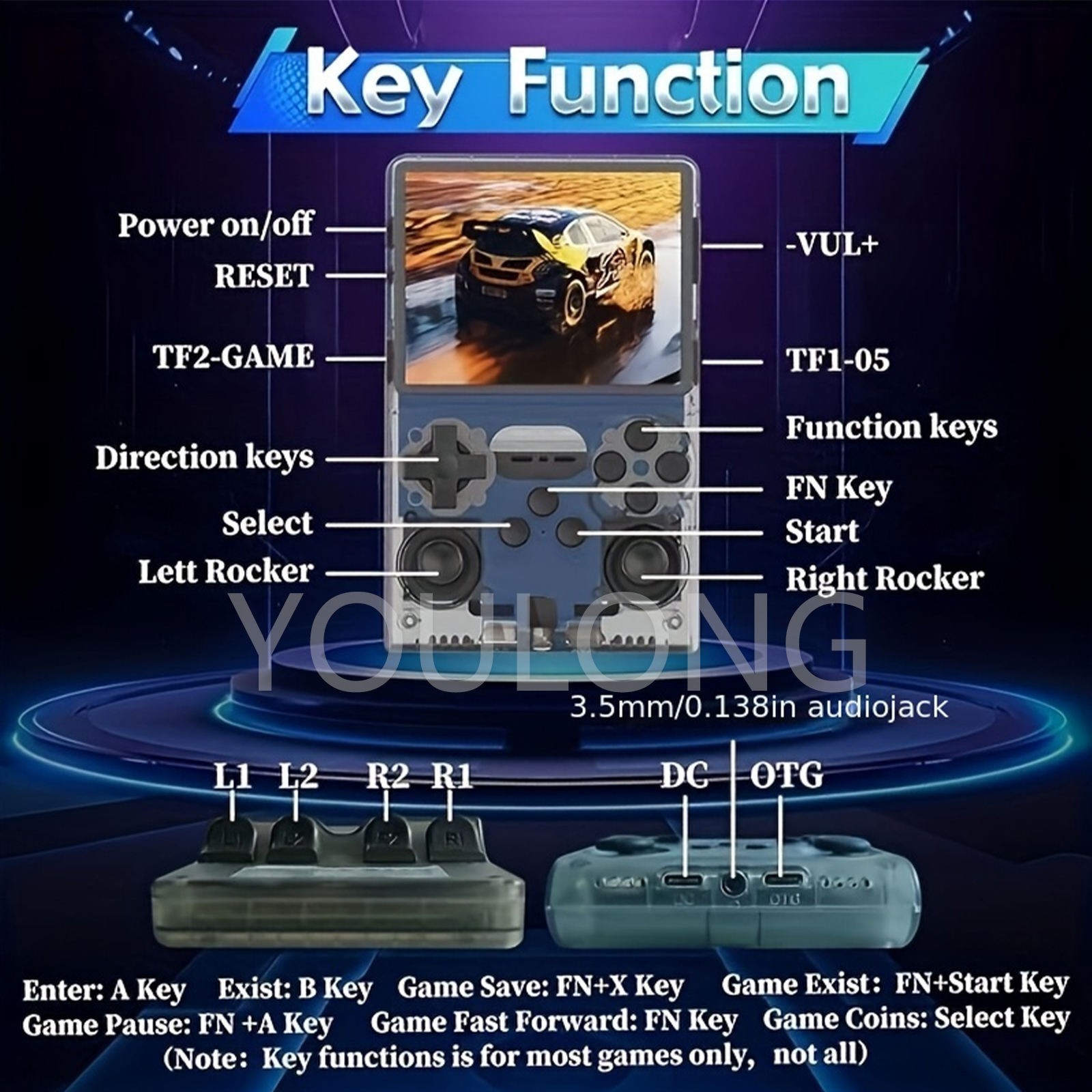 R36S Retro Handheld Video Game Console Linux System 3.5 Inch IPS Screen 128GB