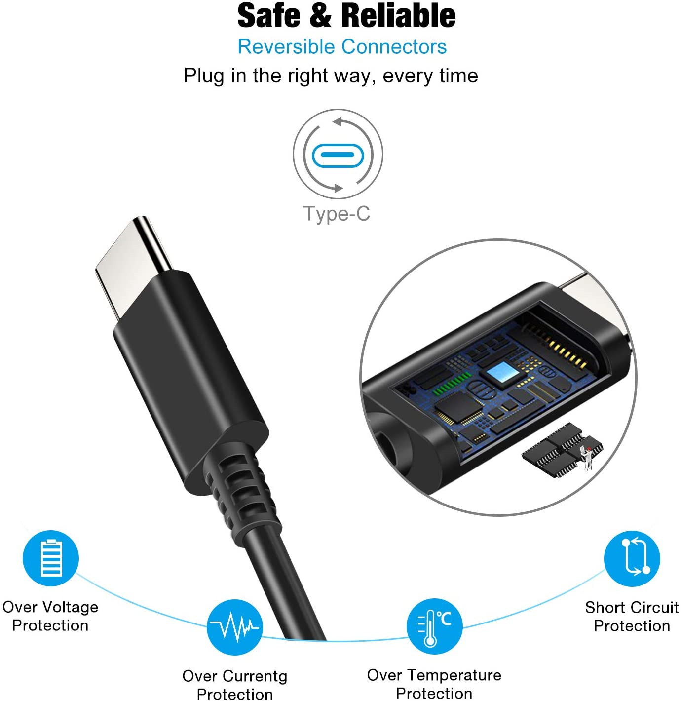 5V / 15V 2.6A USB Type C AC Adapter Wall Charger Power For NS Nintendo Switch