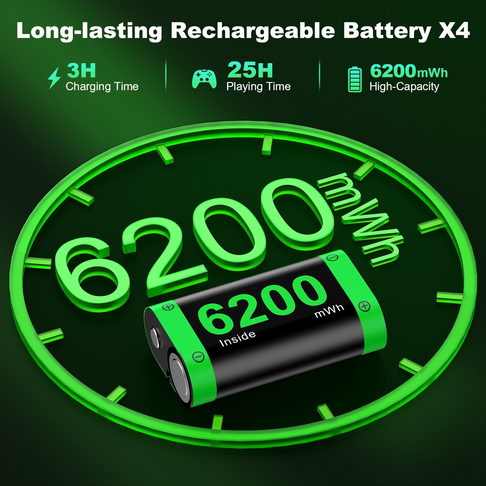 4 Pack 6200mWh Rechargeable Controller Battery Pack for Xbox Series X|S/Xbox One
