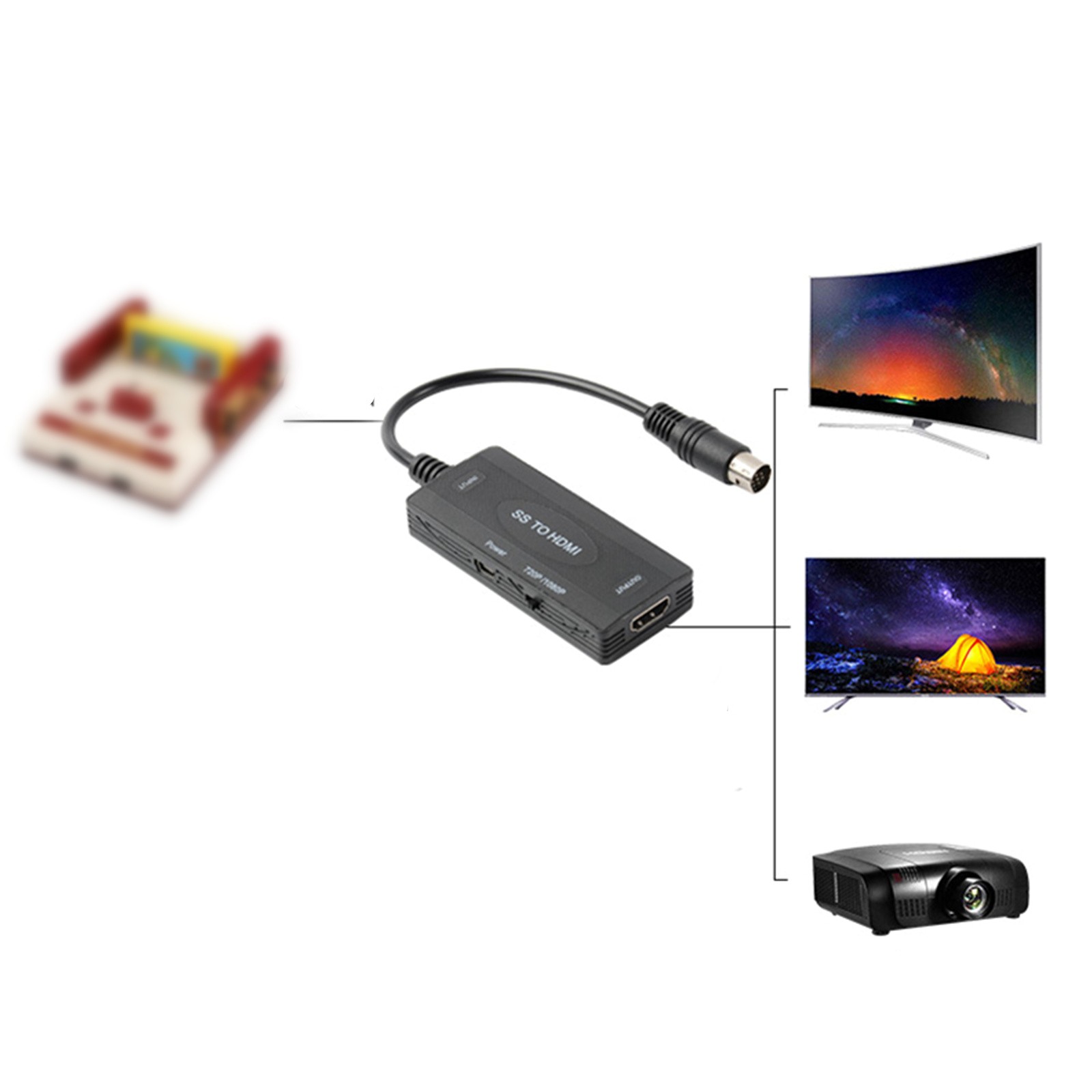 HDMI Adapter For Sega Saturn Console SS To HD 1080P Plug and Play No-driver