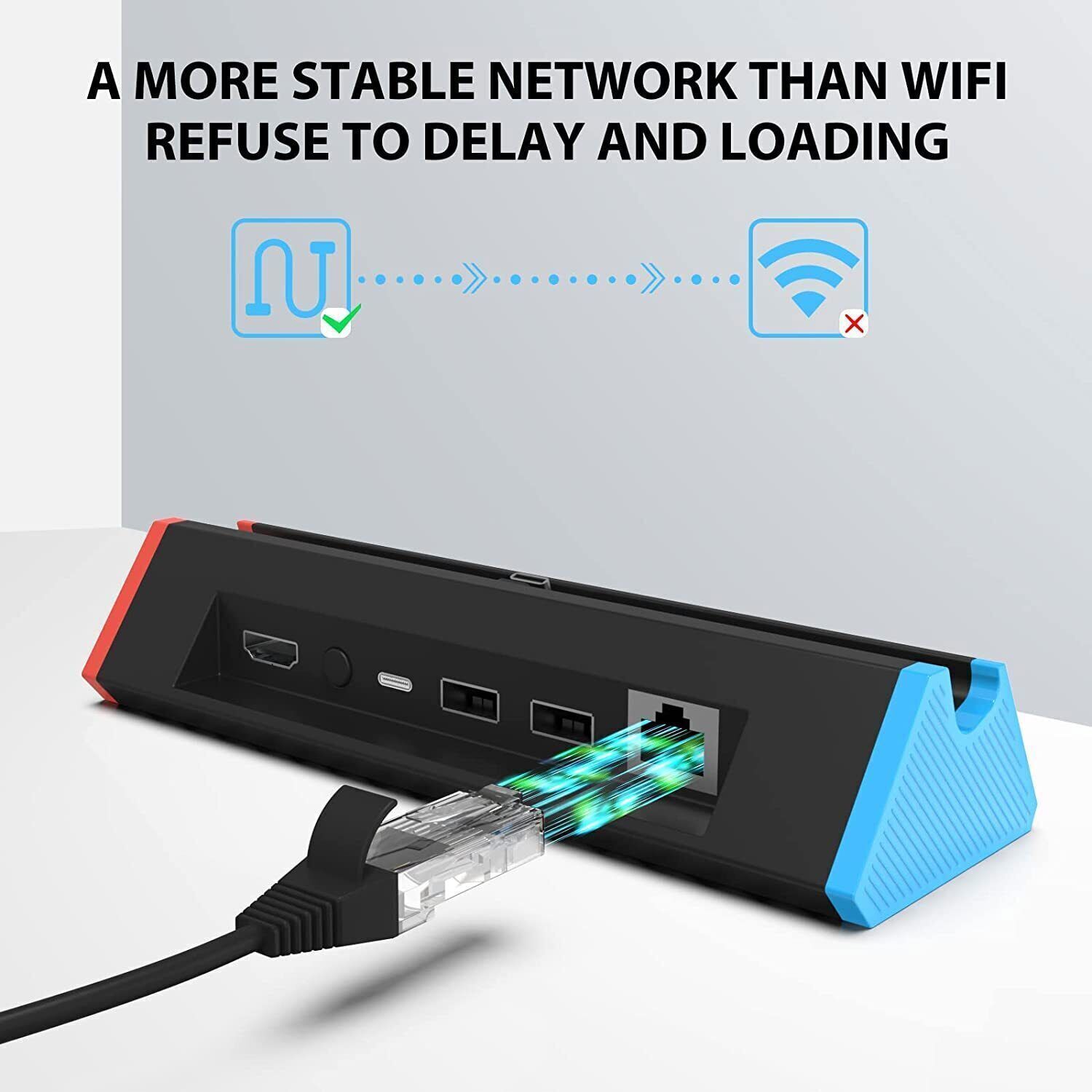 SIWIQU 4K HDMI Adapter Charger TV Docking Station For Nintendo Switch 2 2025