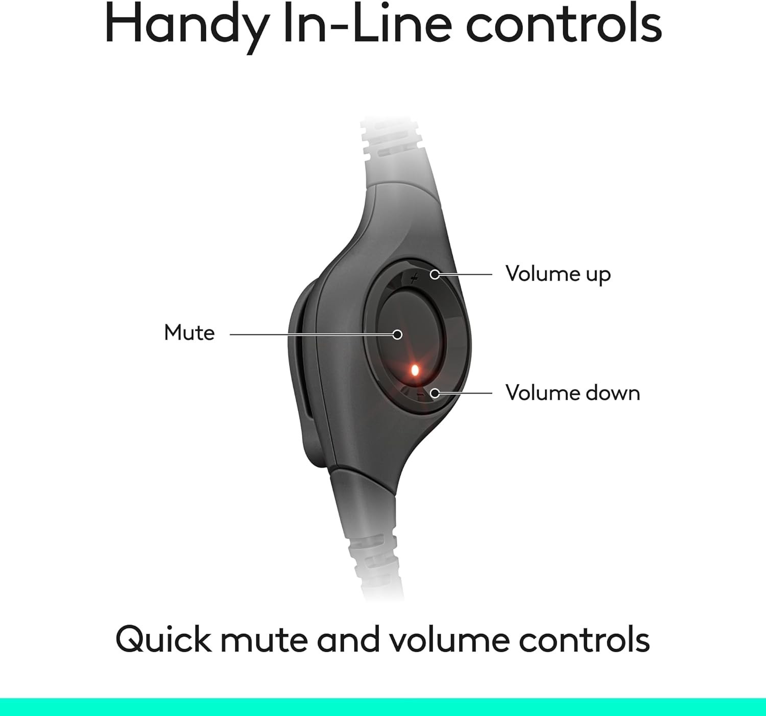 H391 USB-C Wired Headset: Noise-Canceling, Comfortable, for PC & Chromebook