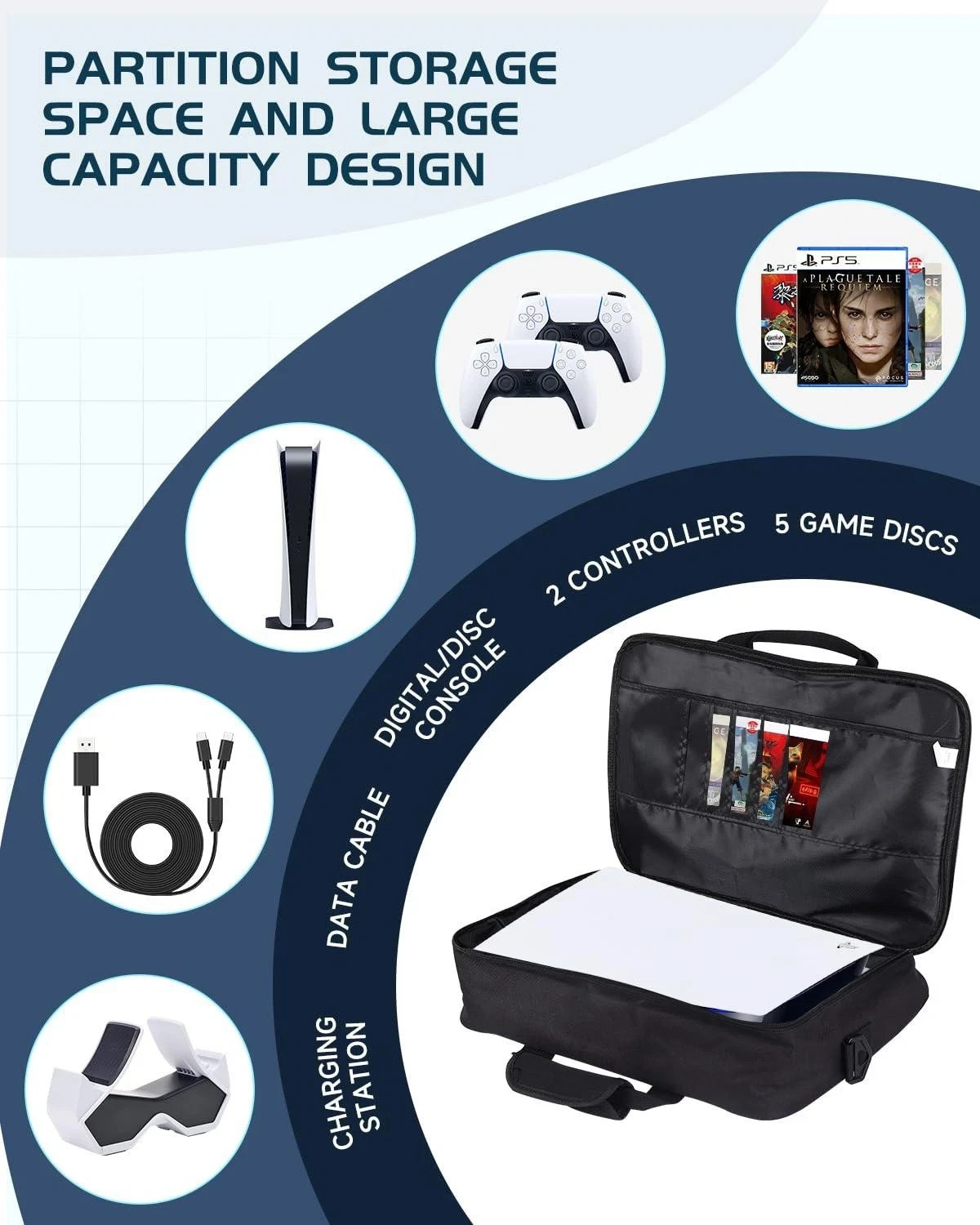 Ps5 Travel Case, Protective Bag for Console, Controllers, Games & Headset