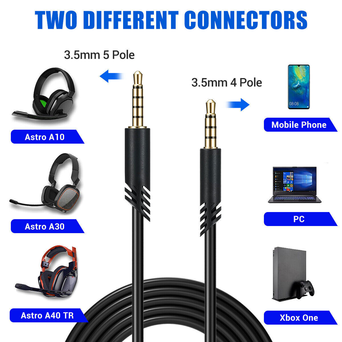 Gaming Headset Audio Cable Aux Chat 3.5MM Jack Cord For Astro A10 A40 G233 G433