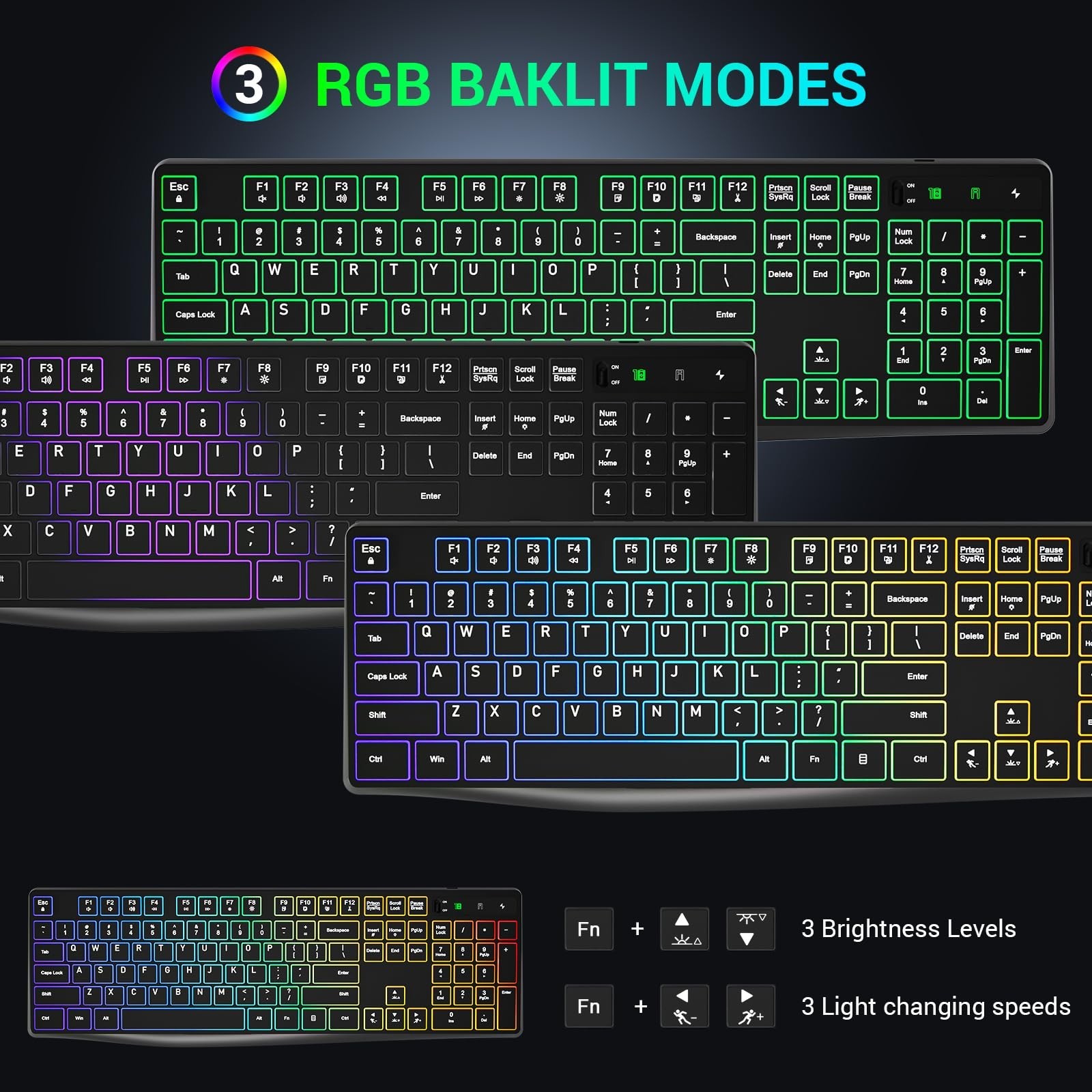 Wireless Keyboard and Mouse Combo, Lovaky 2.4G Full-Sized Ergonomic Keyboard …