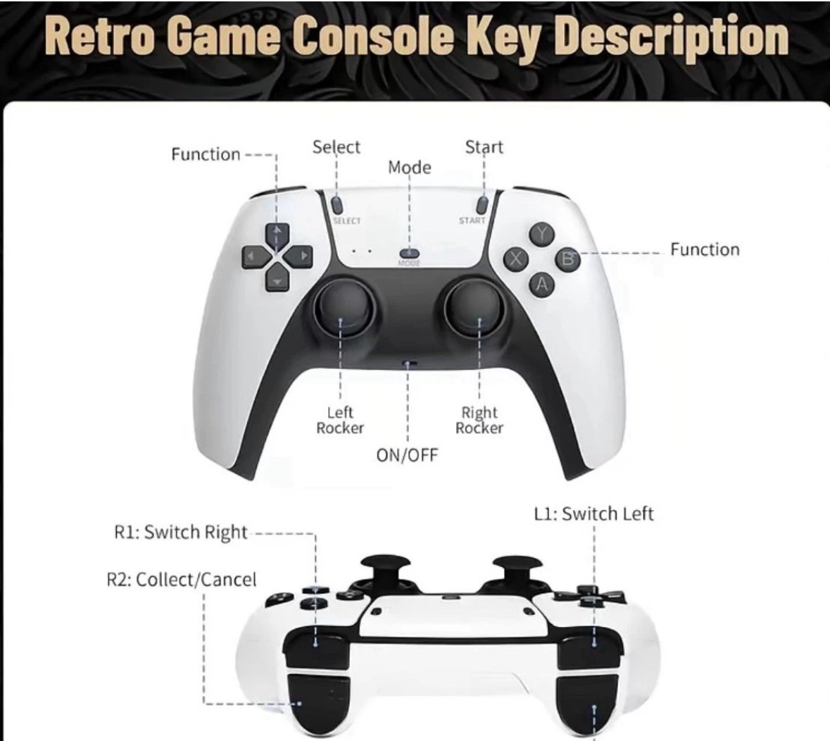 Video Game Console White 4K HDMI 2.4G Wireless Controllers Over 2000 Games Hits