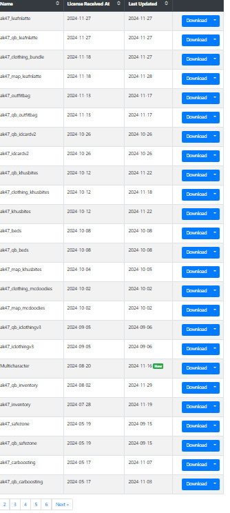 ESX FiveM Server
