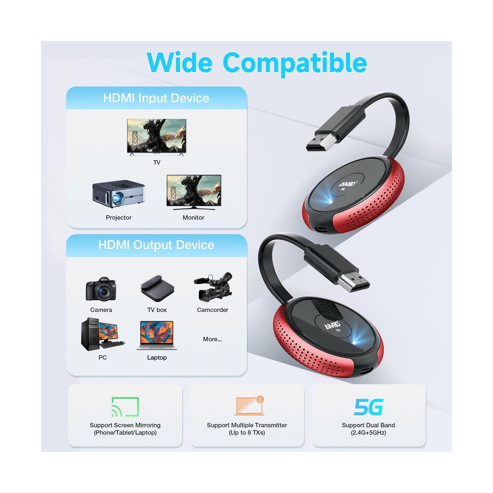 TIMBOOTECH Wireless HDMI Transmitter and Receiver 4K, Casting 5G St… Fast Ship
