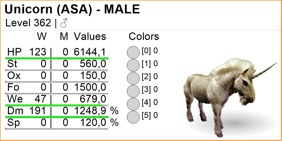 Unicorn 1249 DMG TOP STATS Ark Survival Ascended Official PVE
