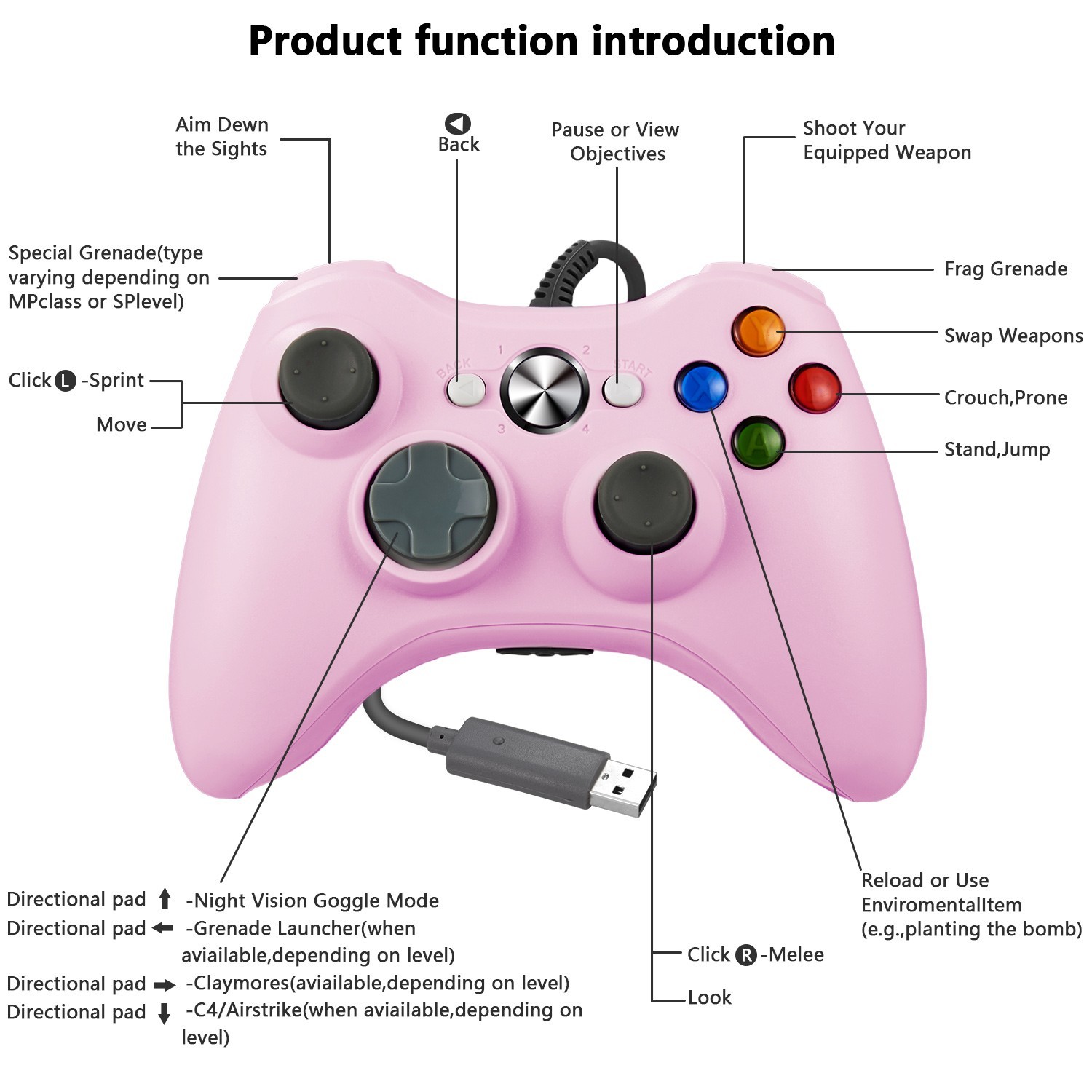 Pink Wired USB Game Controllers Joysticks for Microsoft Xbox 360 PC Windows 10 8