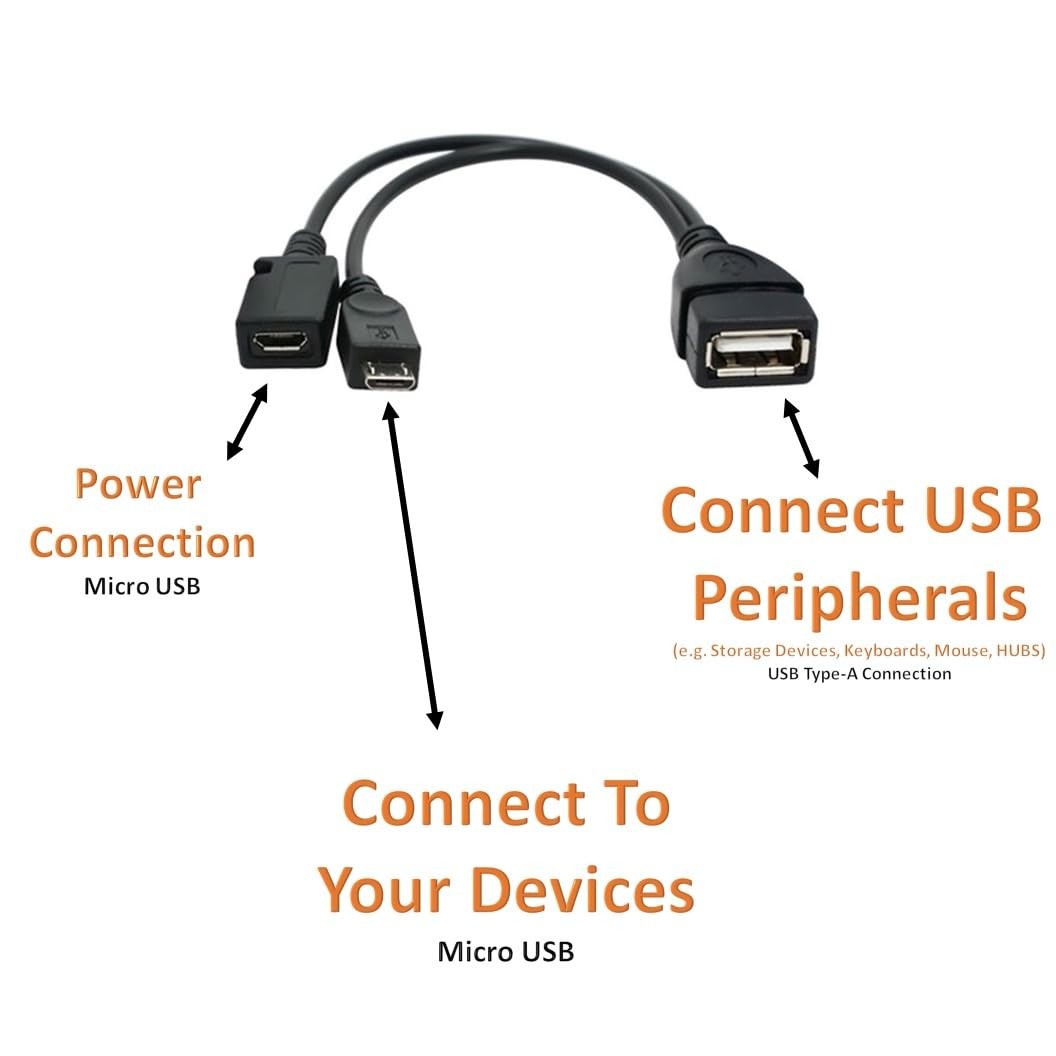 [2 Pack] OTG Cable Adapter, 2-1 USB Cable for Firesticks 4K/4K Max/Cube/Lite/2Nd