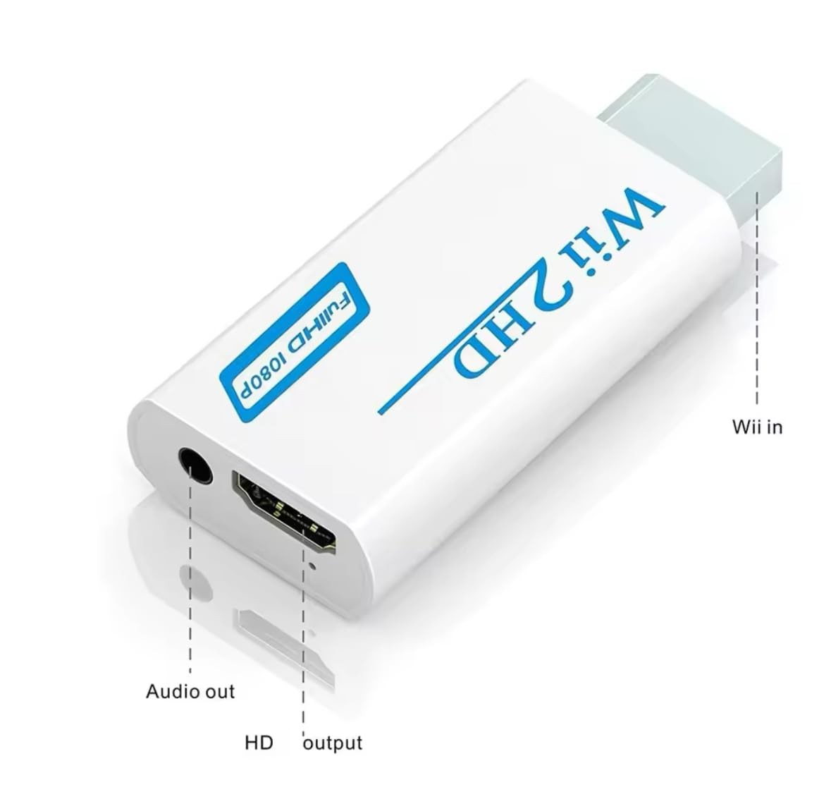 BD&M Wii to HDMI Adapter, WII Hdmi Converter, Connect Console White