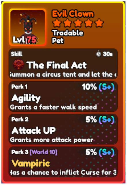 World Zero WZ – PET with PERFECT PERKS – EVIL CLOWN