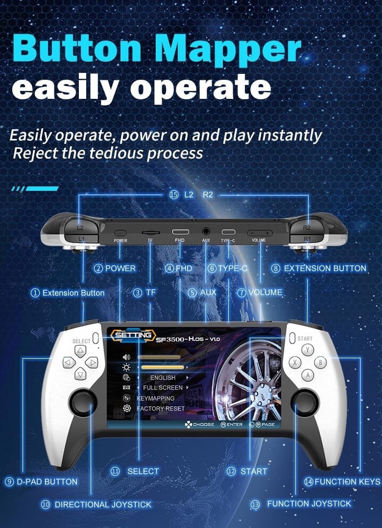 SF3500 Handheld Game Player 5 Inch FHD Portable Console, Over 20,000 Games – NEW