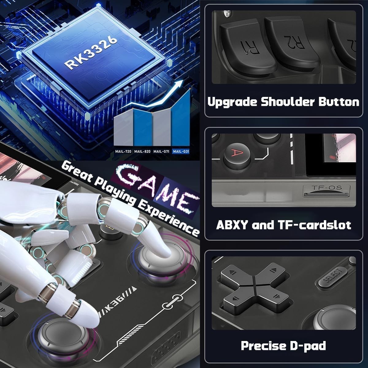 K36 Retro Handheld Console 3.5 Inch IPS 64GB 16000+ Built-in Games