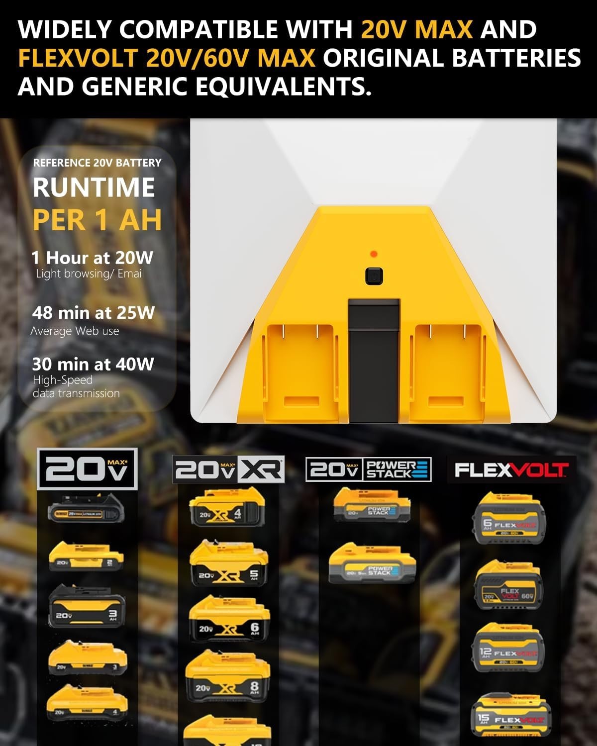 Plug & Play Starlink Mini Adapter – Extend Runtime with DeWalt Battery Power