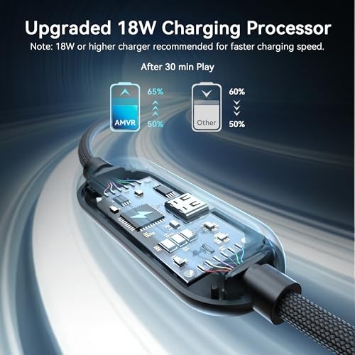 AMVR 16FT Link Cable for Meta Quest 3 3S 2 Pico 4 USB 3.0 PCVR Charging Cord
